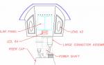 periscope-leds