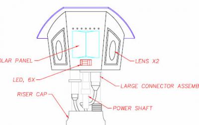 periscope-leds