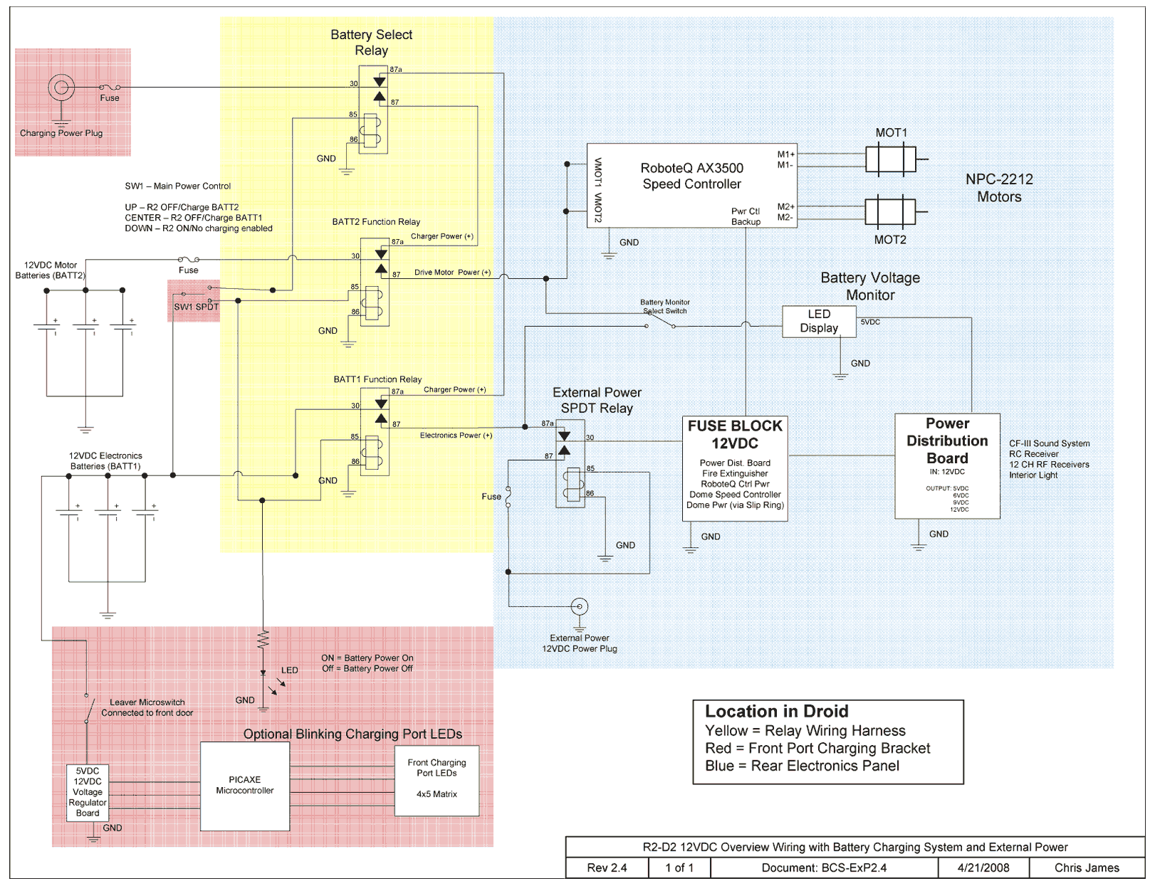 R2 Electrical System v2.4